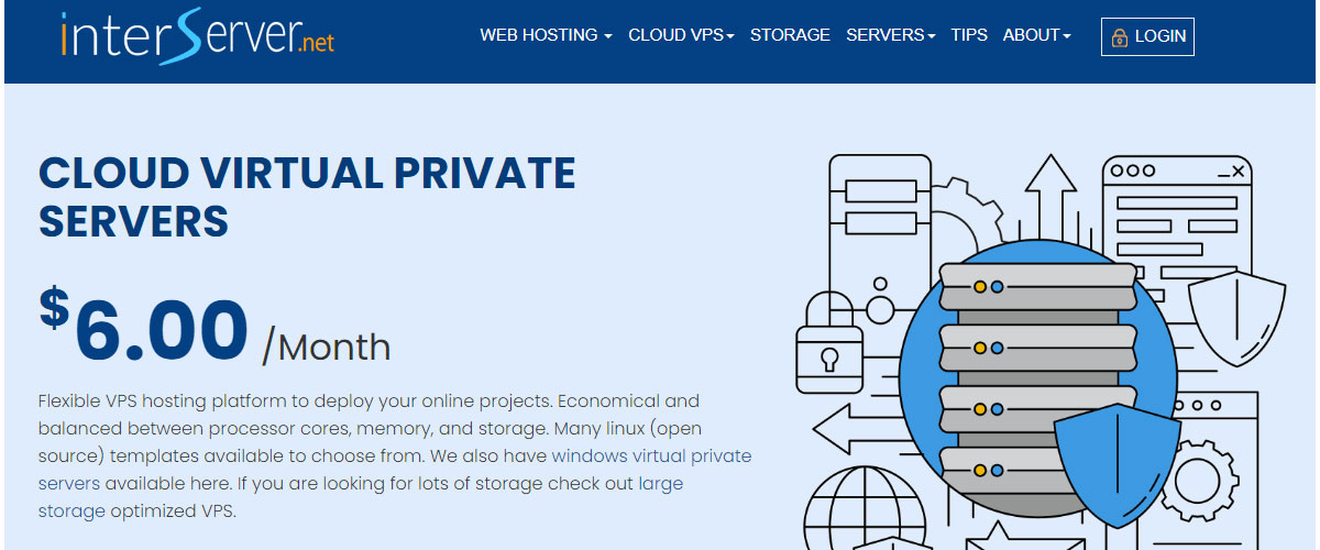 interserver cheap postgresql