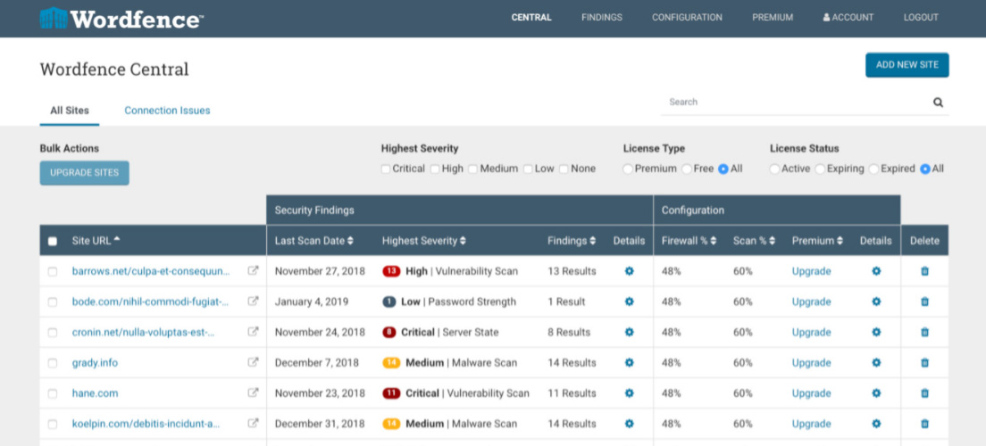 wordfence central for multiple sites