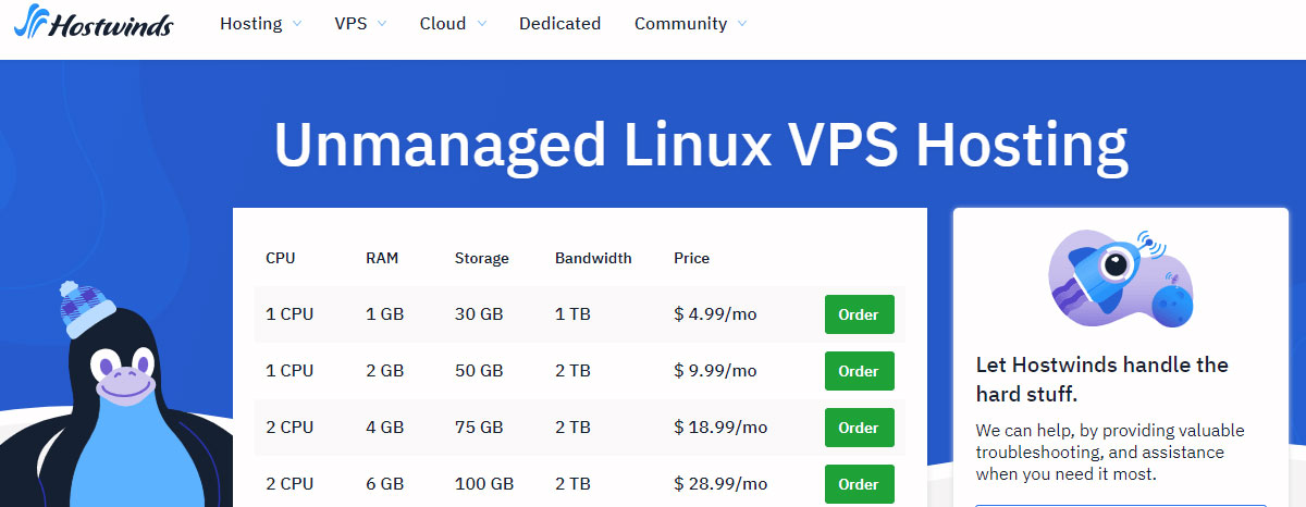 hostwinds unmanaged postgresql