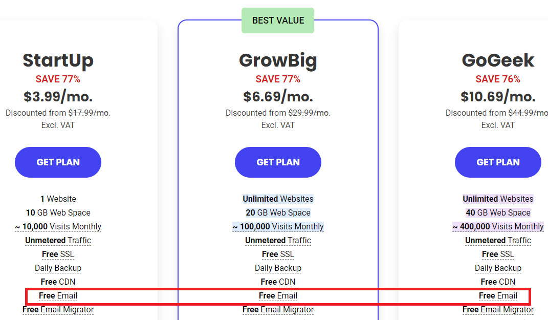 siteground email with hosting