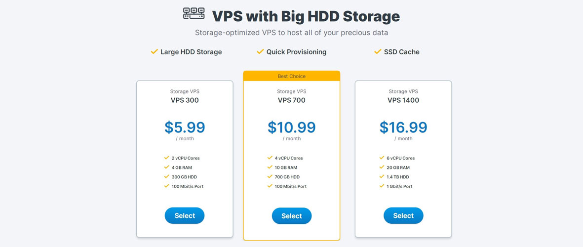 contabo stockage vps