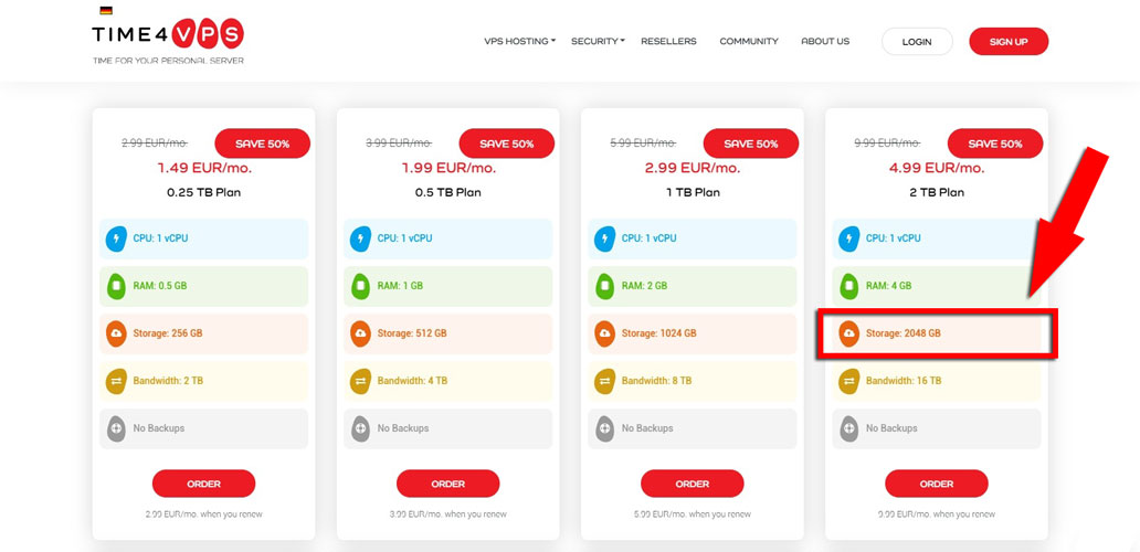 time4vps stockage