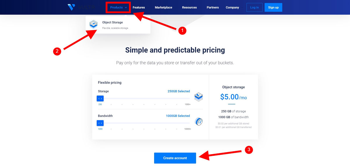 vultr stockage objet