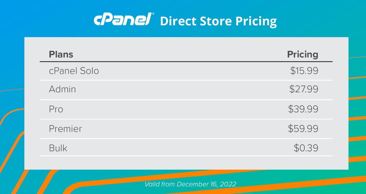cpanel prices