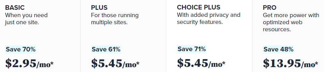 bluehost shared hosting initial prices