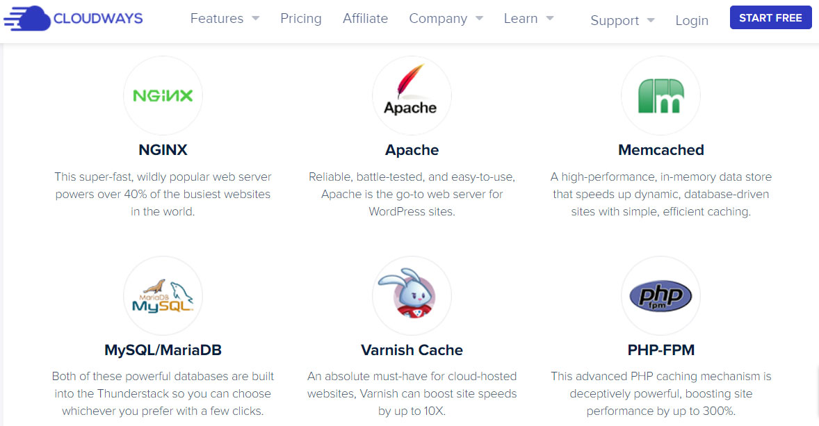 cloudways website performance tools
