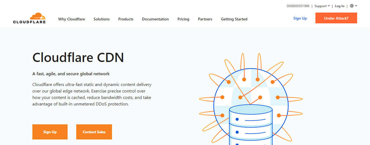Clouflare CDN