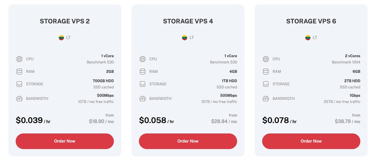cherry servers storage vps pricing