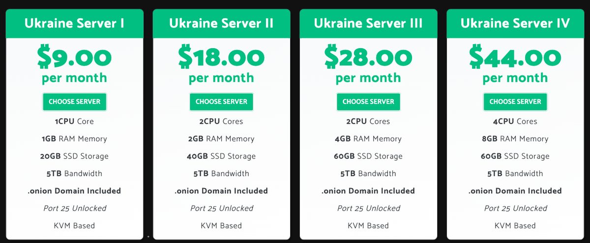impreza offshore vps pricing