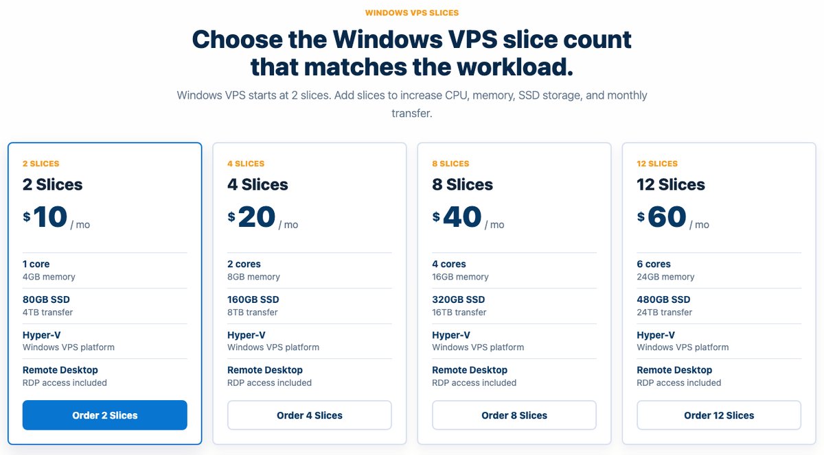 interserver windows vps pricing