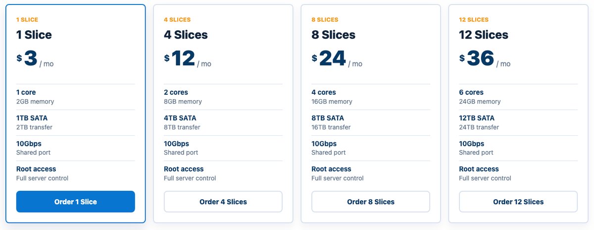interserver storage vps pricing