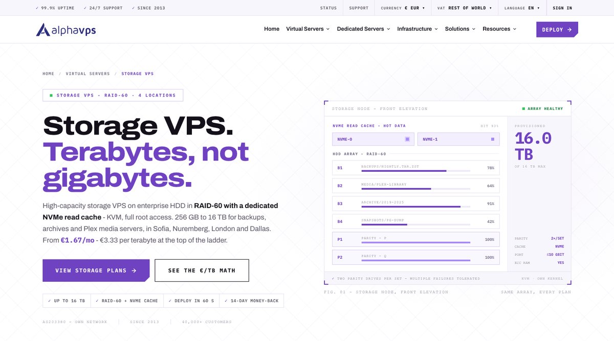 alphavps storage vps