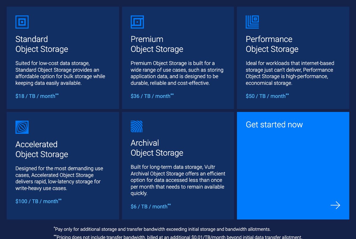 vultr object storage pricing
