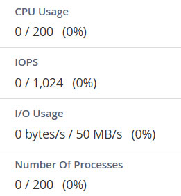 available resources on shared hosting