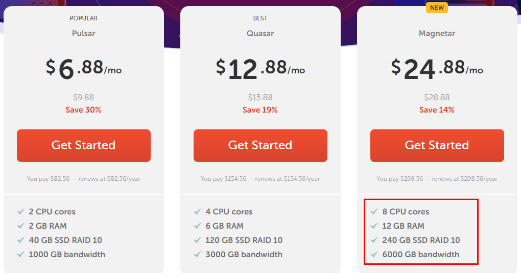 namecheap affordable cpu