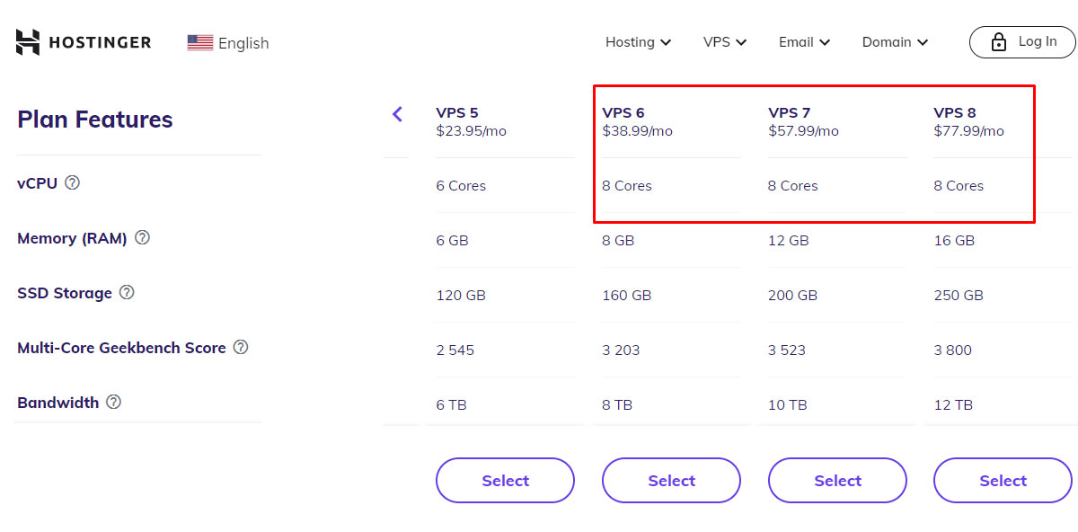hostinger 8 core server