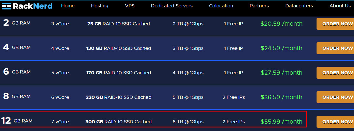 racknerd cheap vps