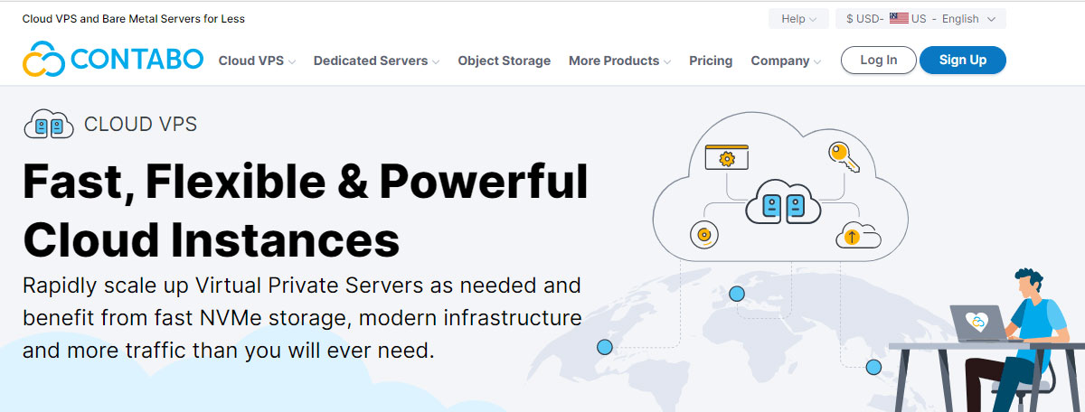 contabo cheap 16 gb ram vps