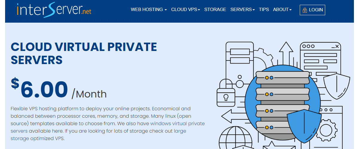 interserver vps
