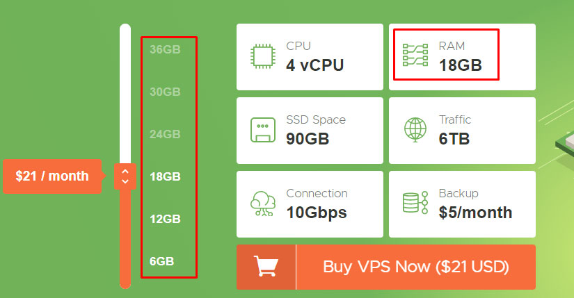 vpsdime cheap price