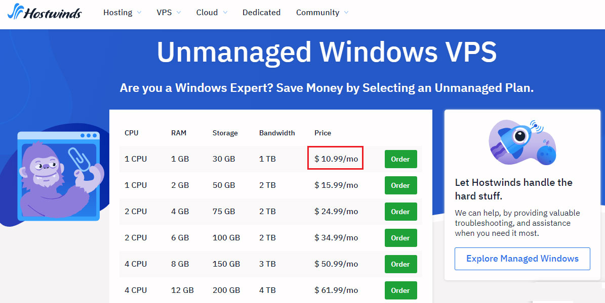 hostwinds windows vps starting price