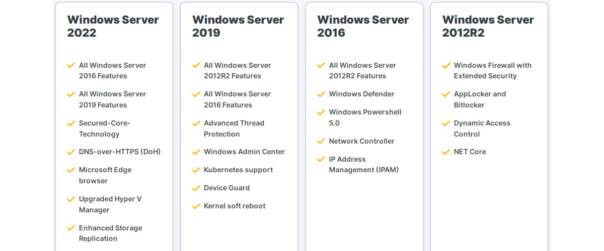 contabo windows vps