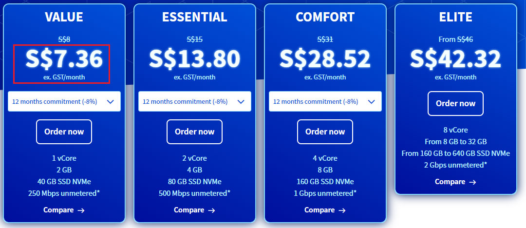 ovhcloud value plan price