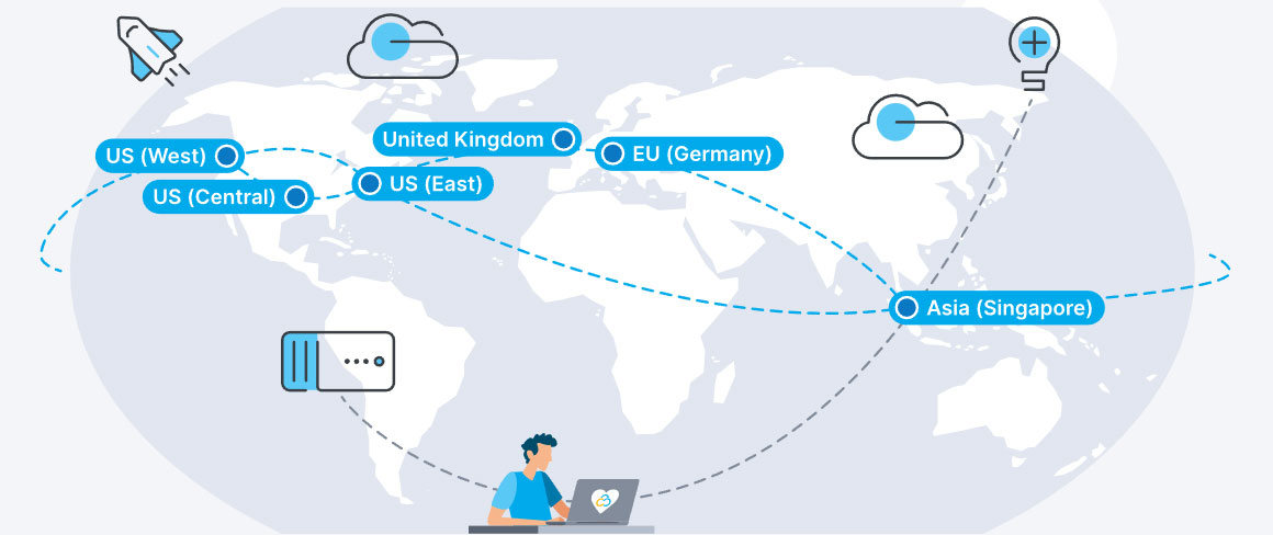 contabo server locations in different continents