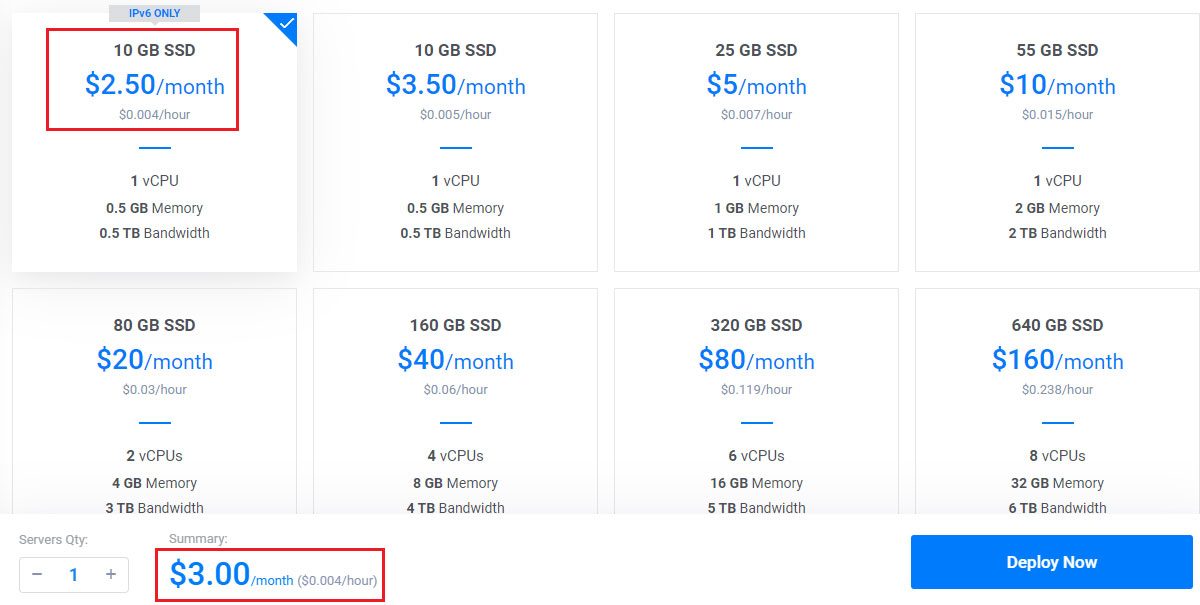 vultr starting price