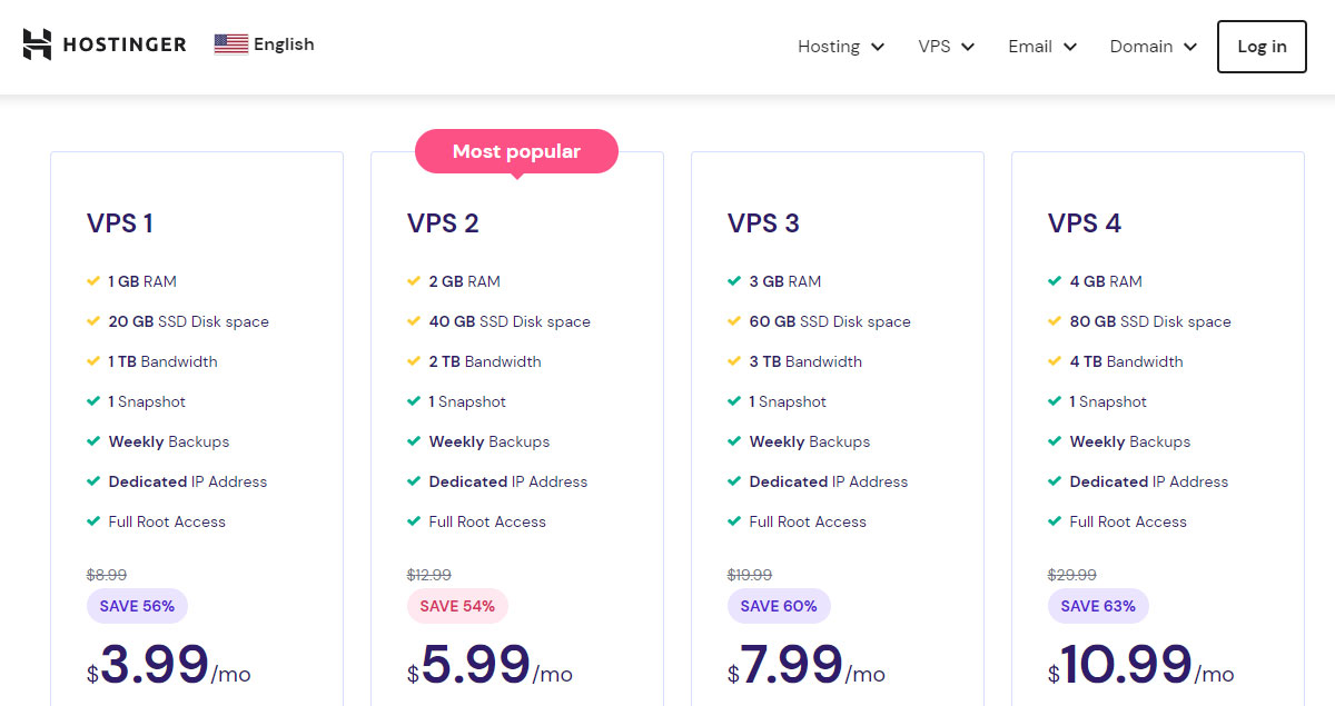 hostinger vps plan details