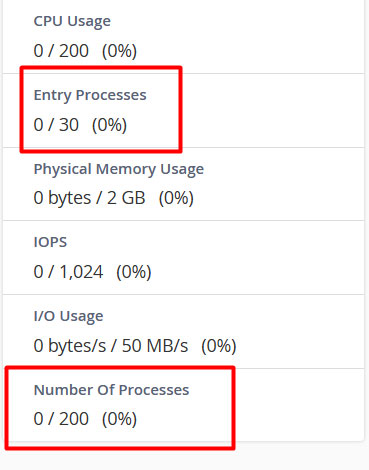 statistics showing entry processes count