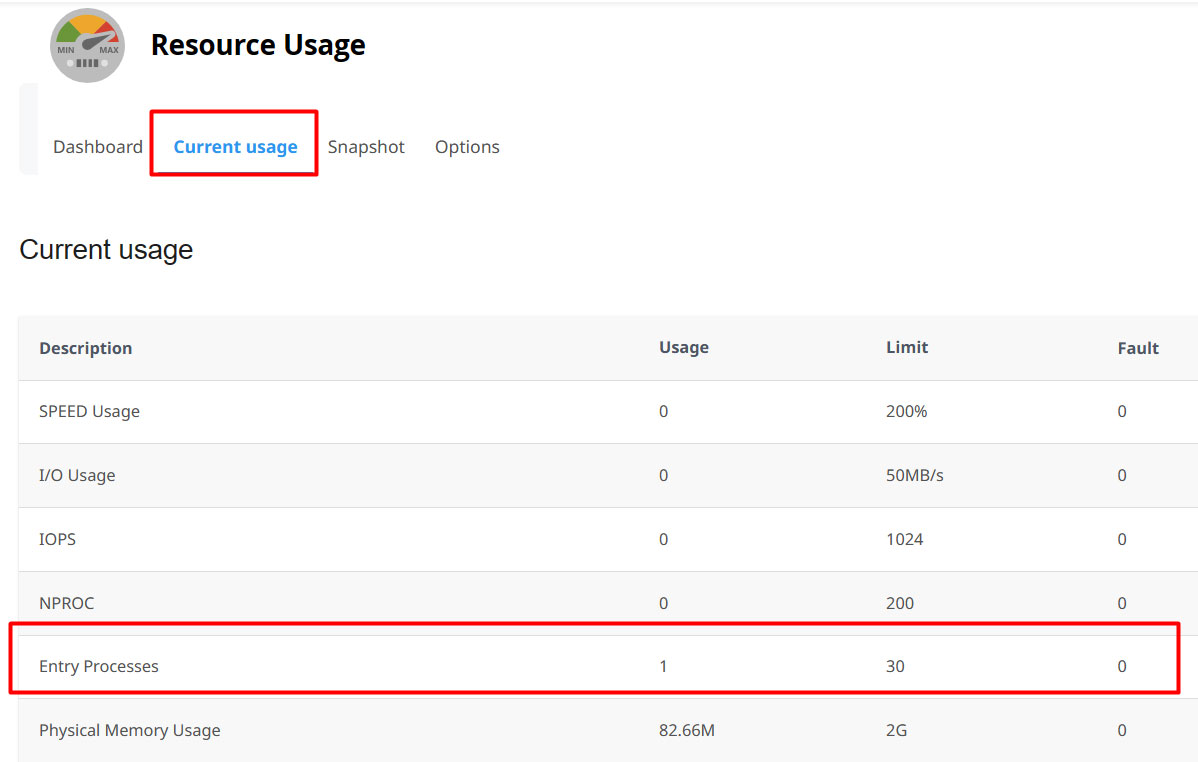entry processes resource usage