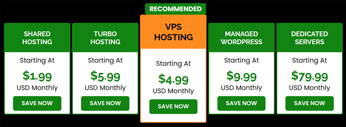 a2hosting vps
