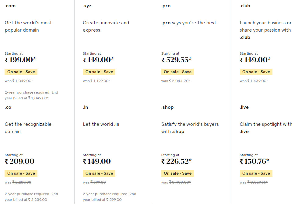 Godaddy Renewal price india