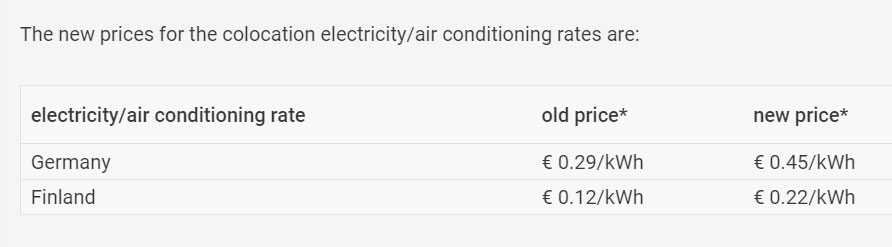 hetzner colocation rates