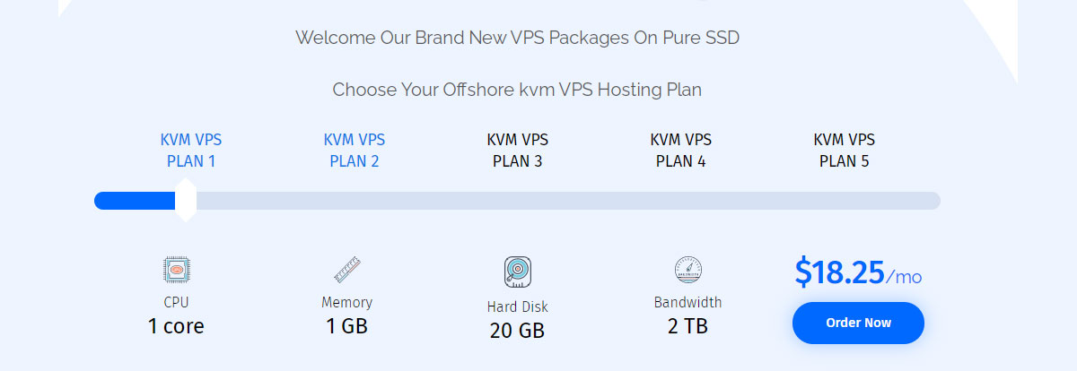 onion host plan features