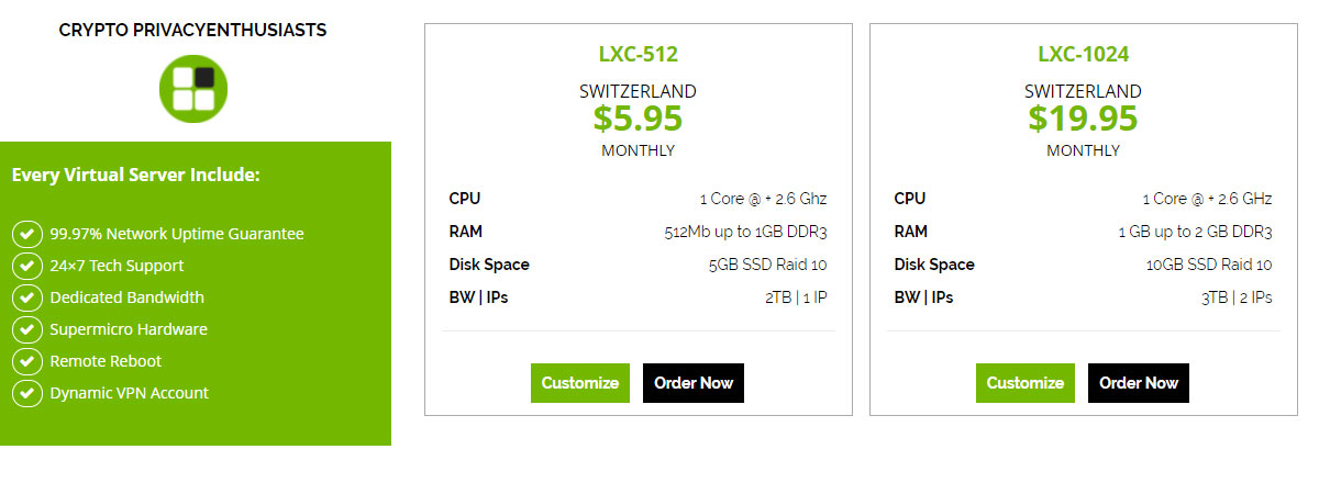 swiss layer pricing