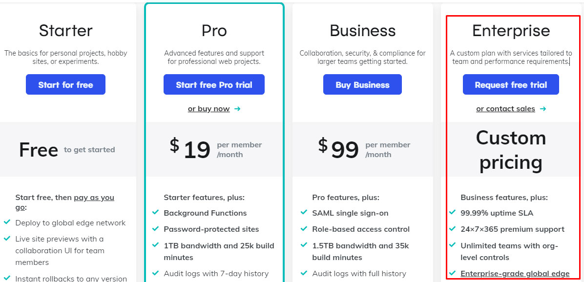 netlify plans price and description
