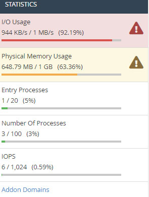 statistics for io and iops