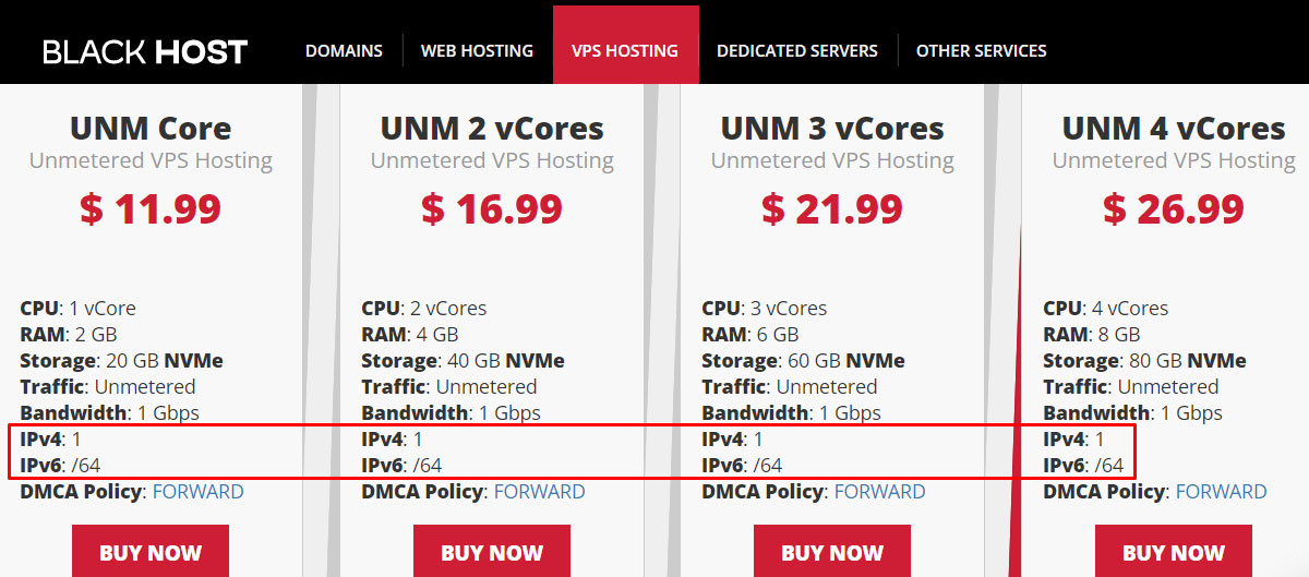 blackhost secure ipv6 vps