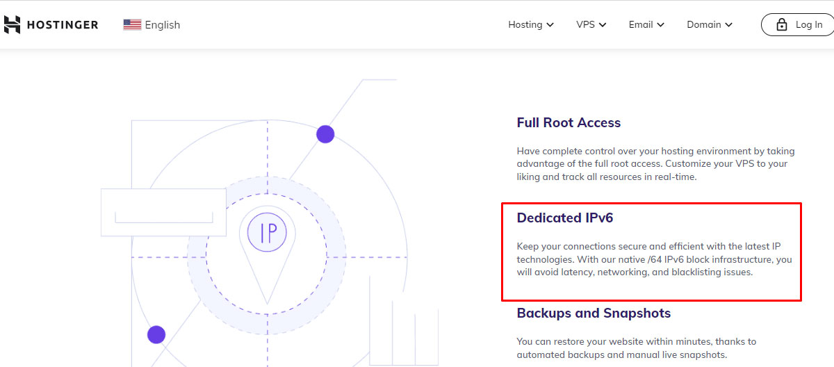 hostinger dedicated ipv6 hosting