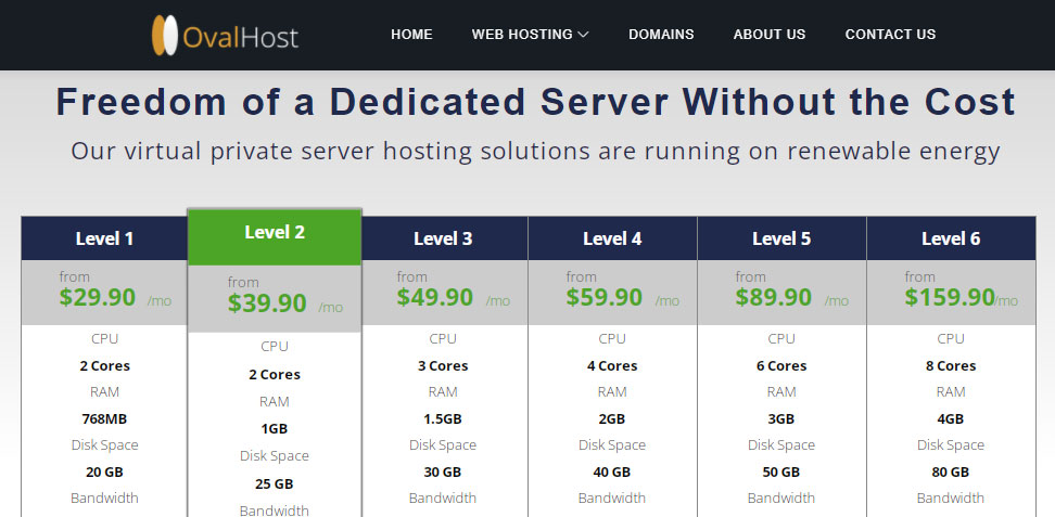 ovalhost vps pricing