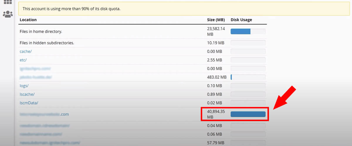 Directory Disk usage