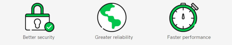 godaddy-premium-dns-review-2024-is-it-worth-it