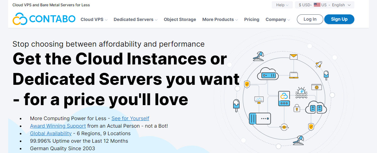 contabo http2 vps