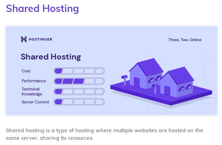 hostinger shared hosting