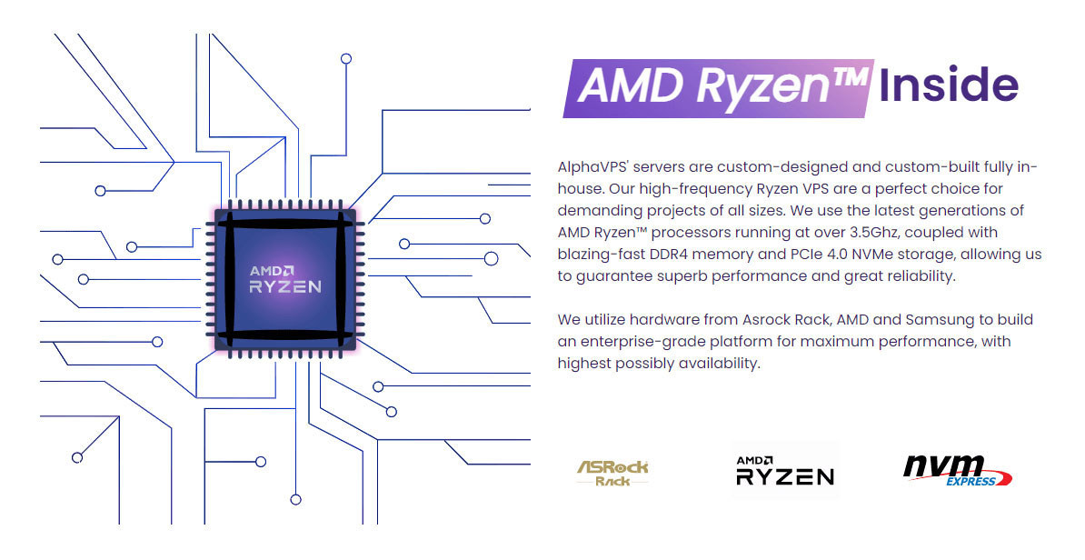 alphavps best amd ryzen vps