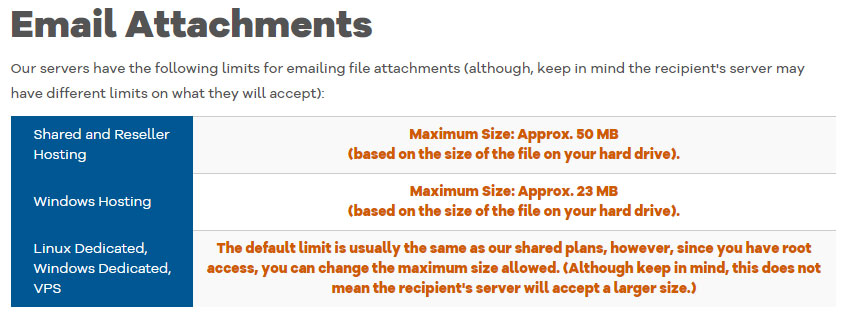 email attachments limit