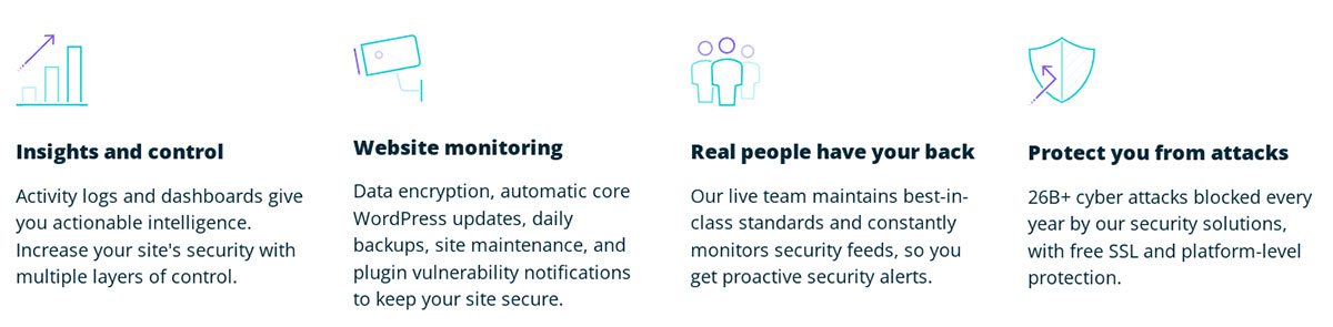 managed security by wp engine