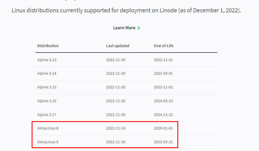 linode almalinux installation